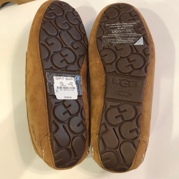 ✨New✨ UGG Ansley Slipper - Picture 7 of 11